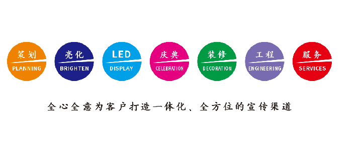 来宾广告公司该如何满足客户需求?