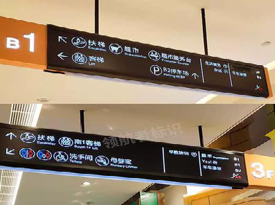 来宾如何通过商场标识牌引导客流分布？